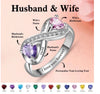 Personlized birthstone ring